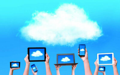 CLOUD COMPUTING JUČE, DANAS, SUTRA