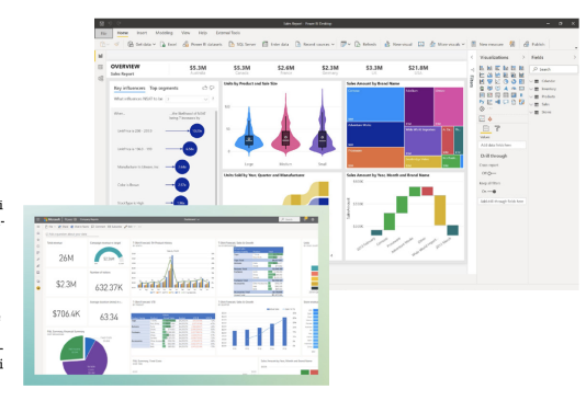 Poslovna inteligencija nove generacije